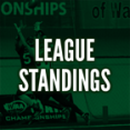 Statewide schedules, scores and standings from every league!
